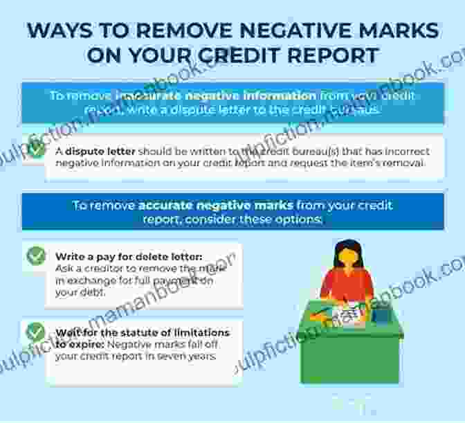 A Beginner's Guide To DIY Credit Auditing, Empowering You To Challenge And Remove Negative Information From Your Credit Report. Credit Disputer Secrets: DIY Credit Auditor Training Guide To Challenge And Remove Negative Information From Credit Report Entirely (1)