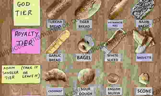 A Global Montage Of Different Types Of Bread For The Love Of Bread: Healthy Breads Pita And Biscuits (Cookbooks From Nana 1)