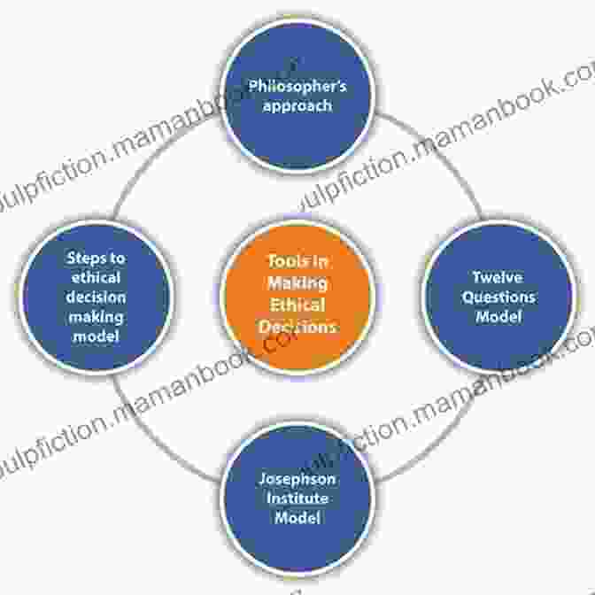 A Manager Making A Decision Based On Ethical Principles Servant Leadership Roadmap: Master The 12 Core Competencies Of Management Success With Leadership Qualities And Interpersonal Skills (Clinical Minds Leadership (Clinical Mind Leadership Development)