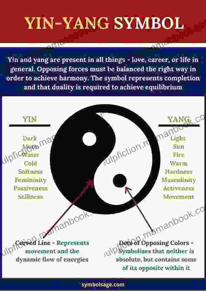 Image Of A Yin Yang Symbol, Representing The Opposing And Complementary Forces That Exist In All Things. The Way Of The Fertile Soul: Ten Ancient Chinese Secrets To Tap Into A Woman S Creative Potential